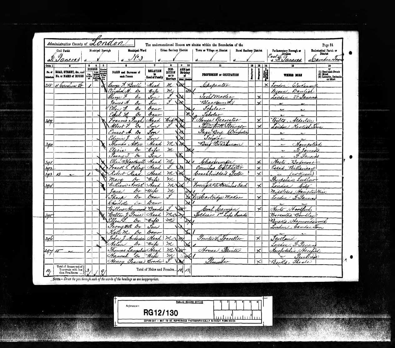 1891 census – Francis Pugh + children