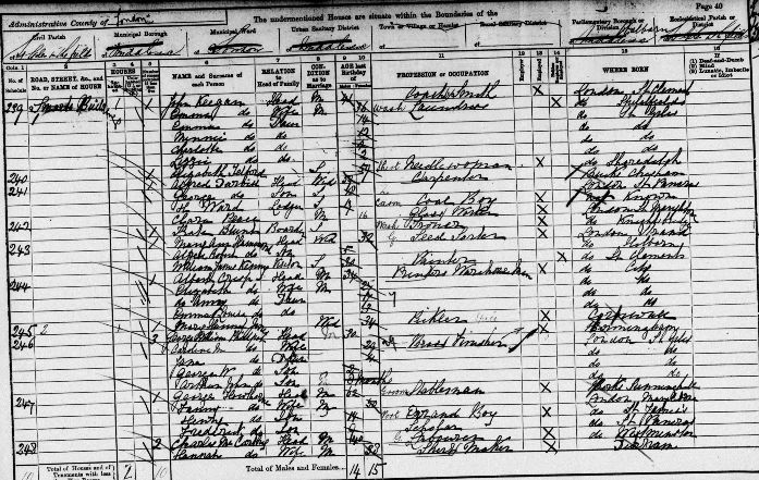 1891 census Caroline Barrand
