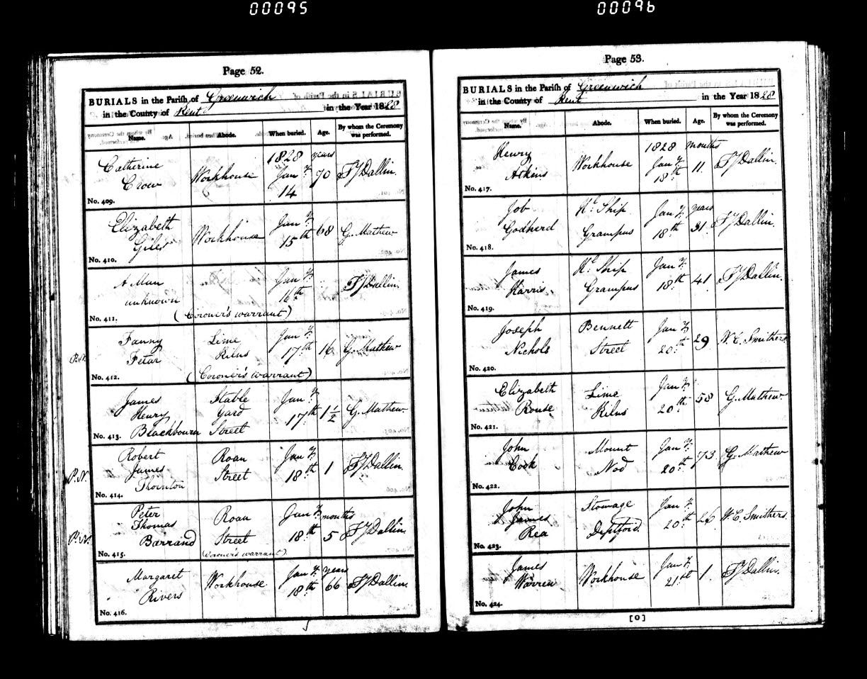 Burial Record of Peter Thomas Barrand