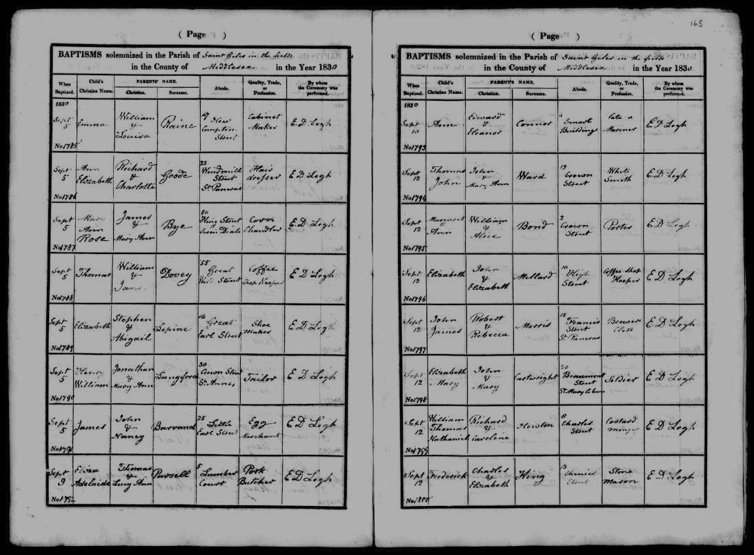Baptism Record of James Barrand