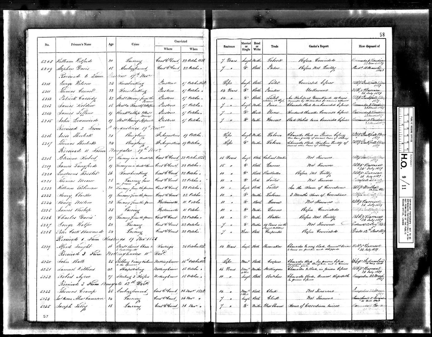 Copy of ships convict record