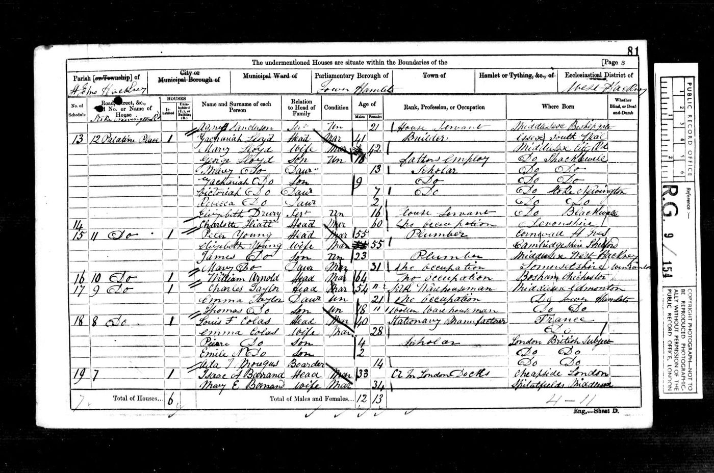 Birth Certificate of Mary Margaret Barrand 1854
