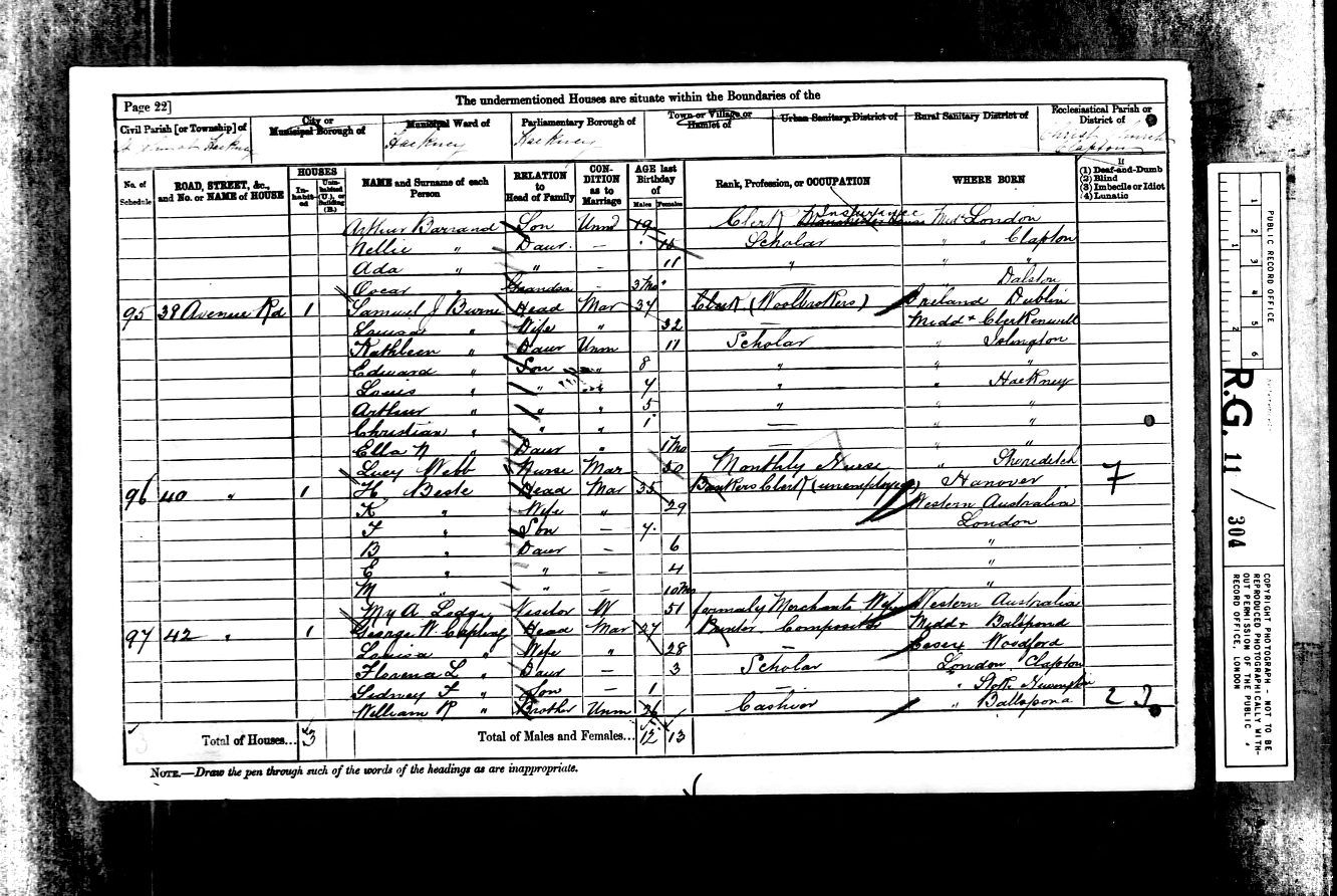1881 census – Arthur Rees Barrand