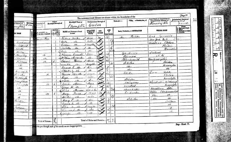 1871 Census