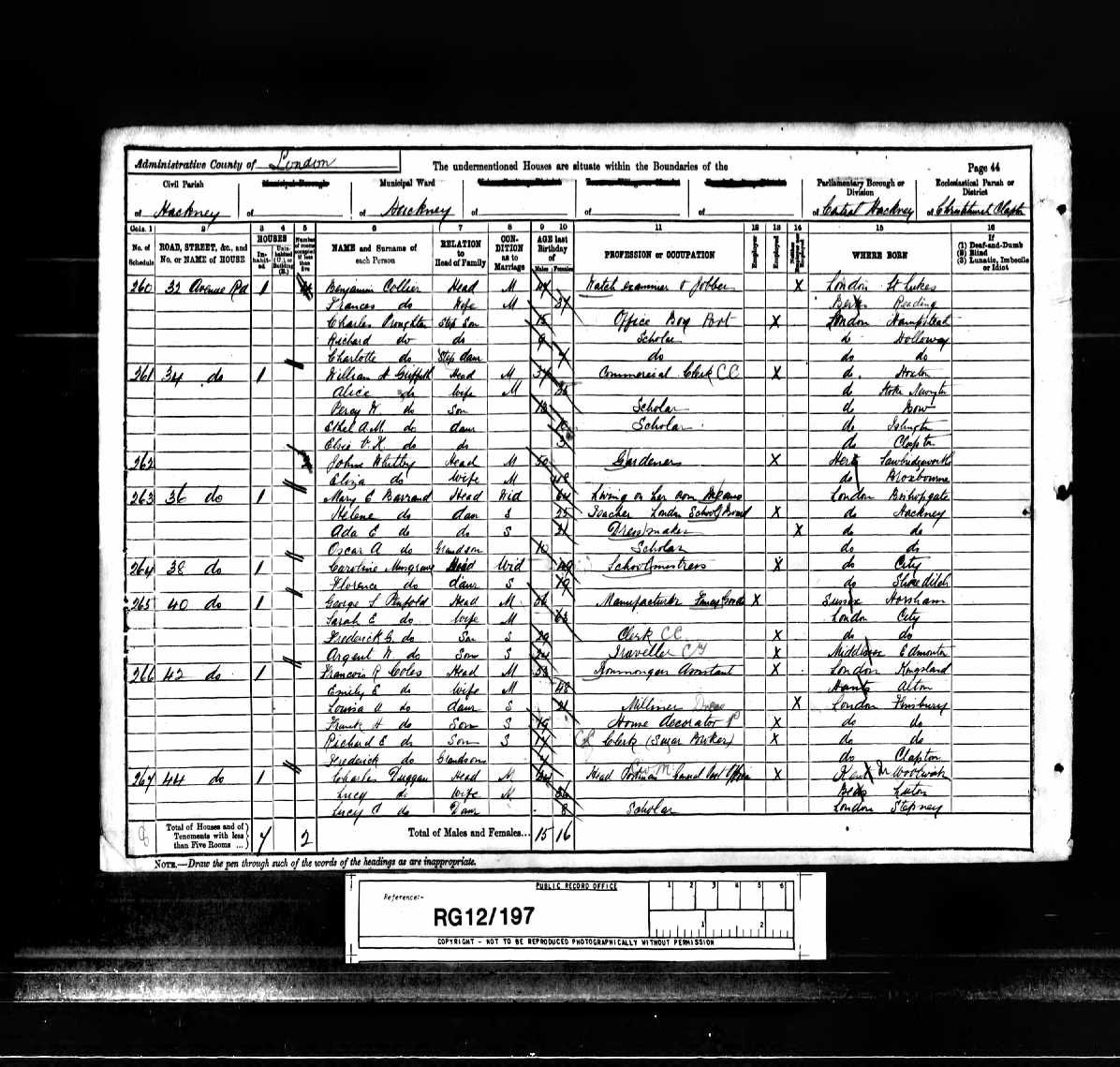 1891 Census, aged 21