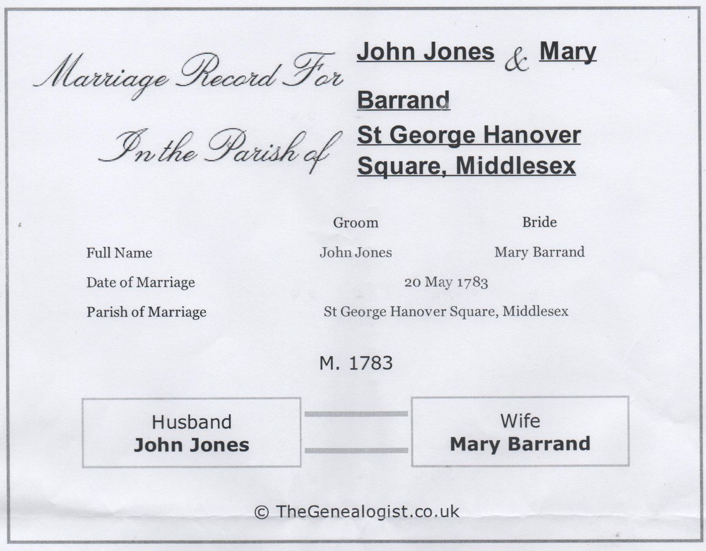 Copy of transcript from the Genealogist – Marriage Mary Barrand + John Jones 1783