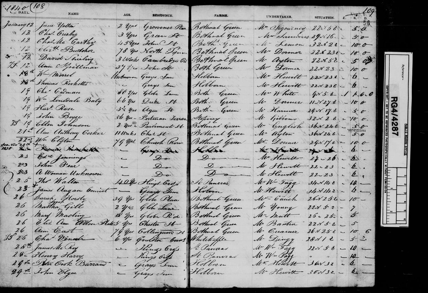 Parish Record of the burial of Peter Cook Barrand