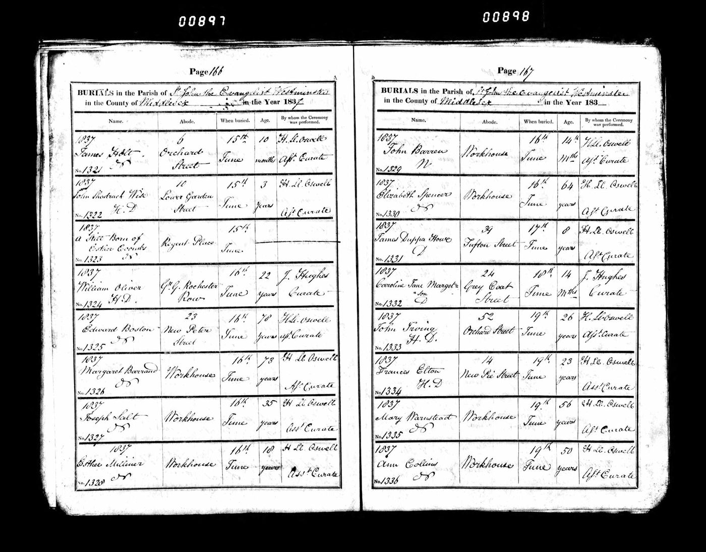 Burial record of Margaret Barrand