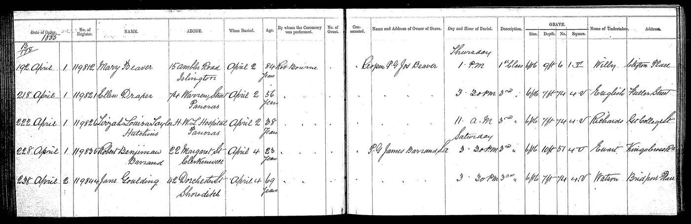 Burial record of Robert Benj Barrand, 22 Margaret Street - aged 23yrs - bur: 04/04/1885