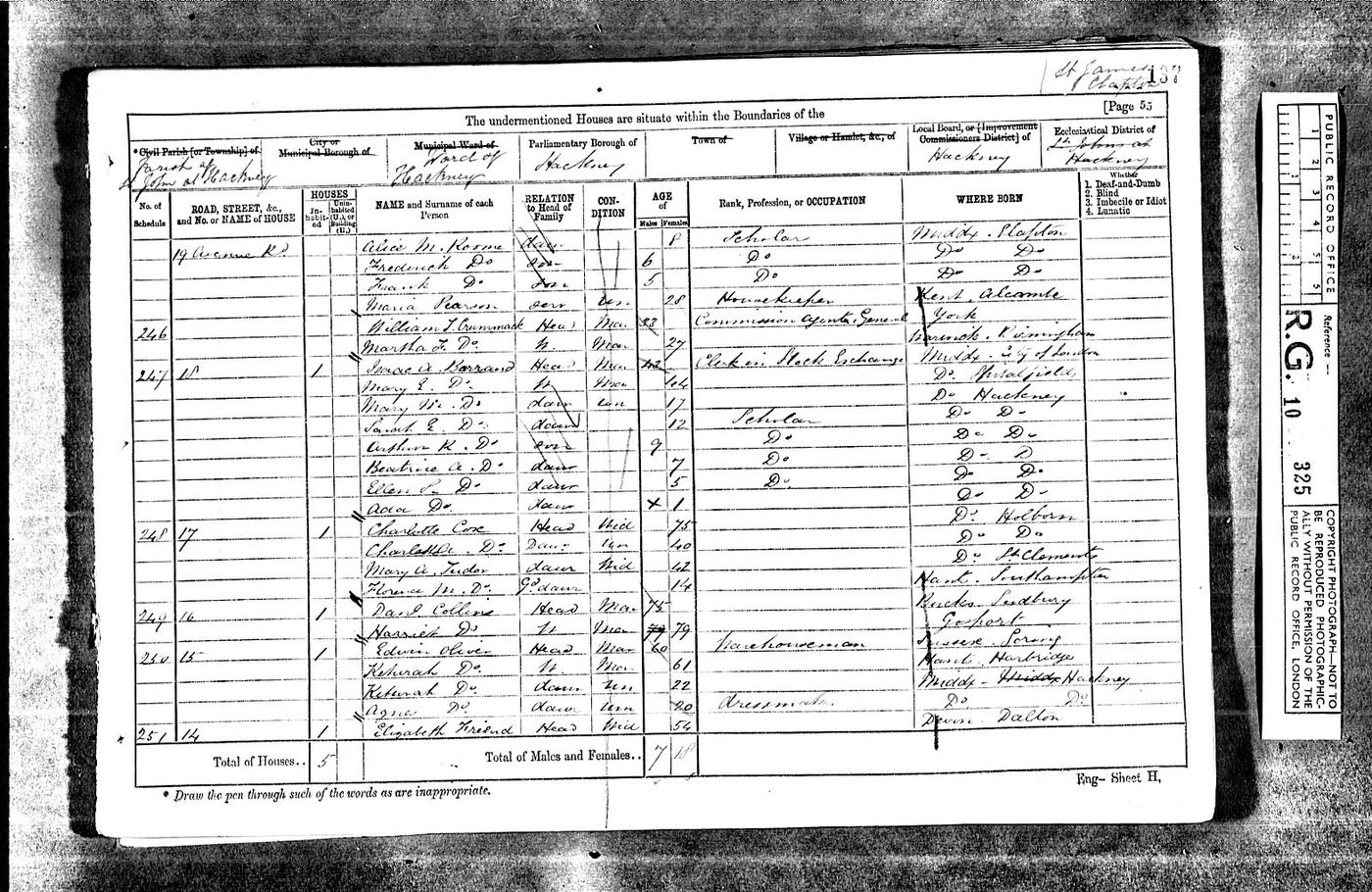 1871 census – Arthur Rees Barrand