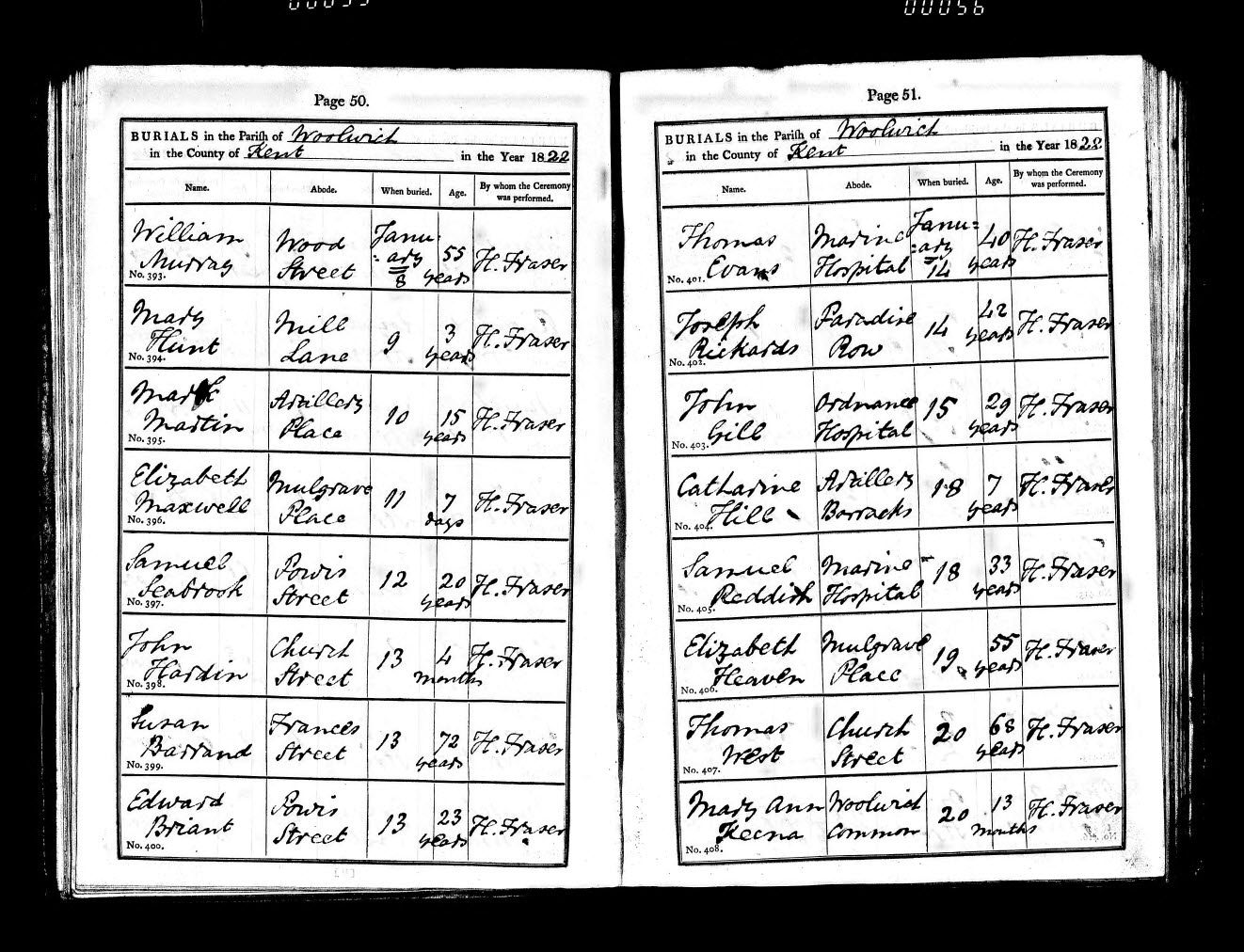Parish record of the death of Susan Barrand