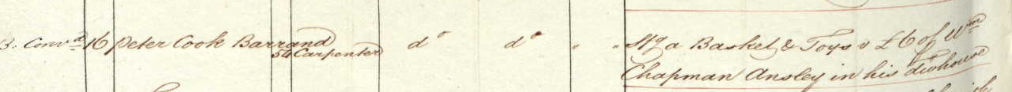 Newgate Calendar of Prisoners, 1785-1853