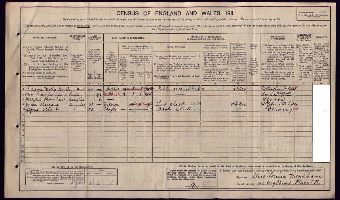 1911 Census