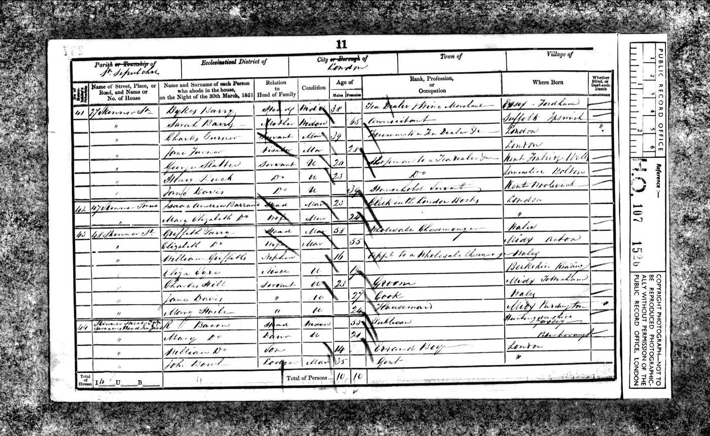 1851 census – Skinner Street