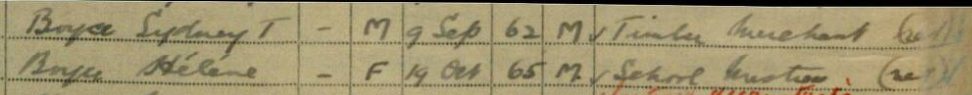 1939 census