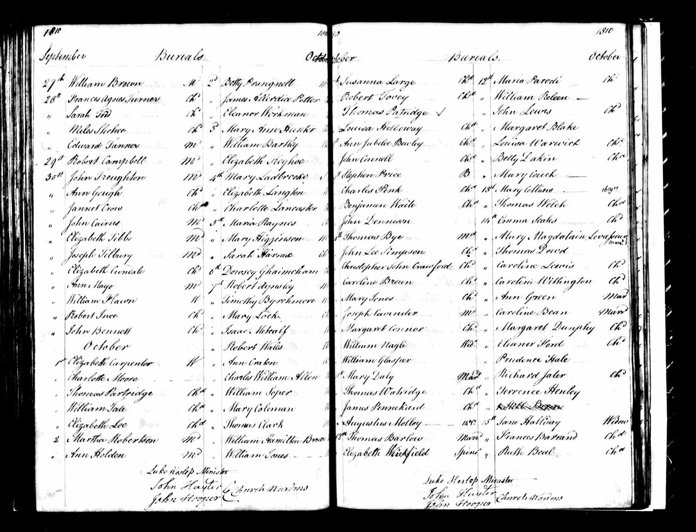 Burial record of Leah Frances Barrand 15th September, 1810