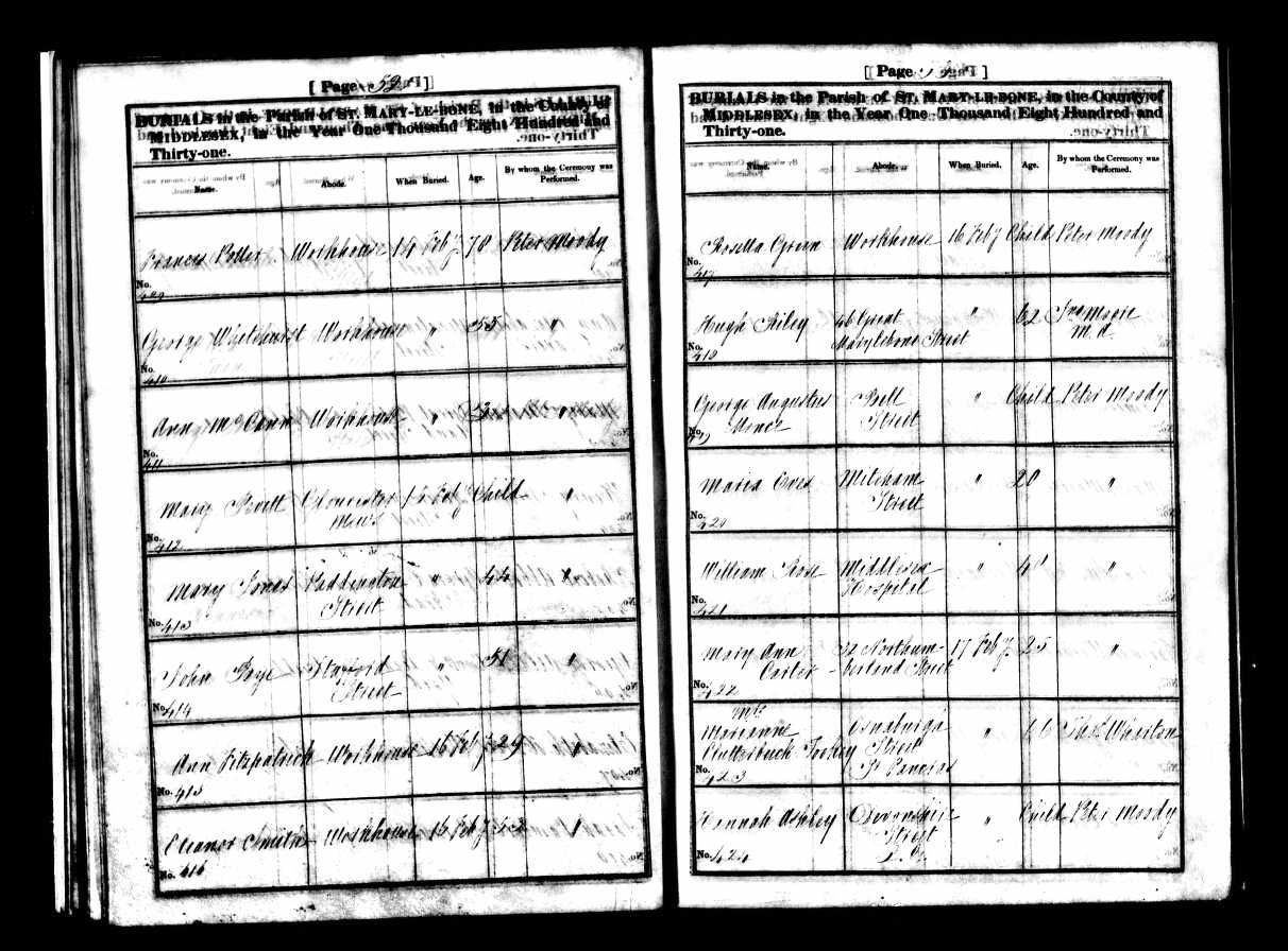 Burial record of Frances Potter
