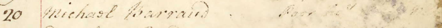 Burial Record of Michael Barraud 20th May, 1777 Poor House