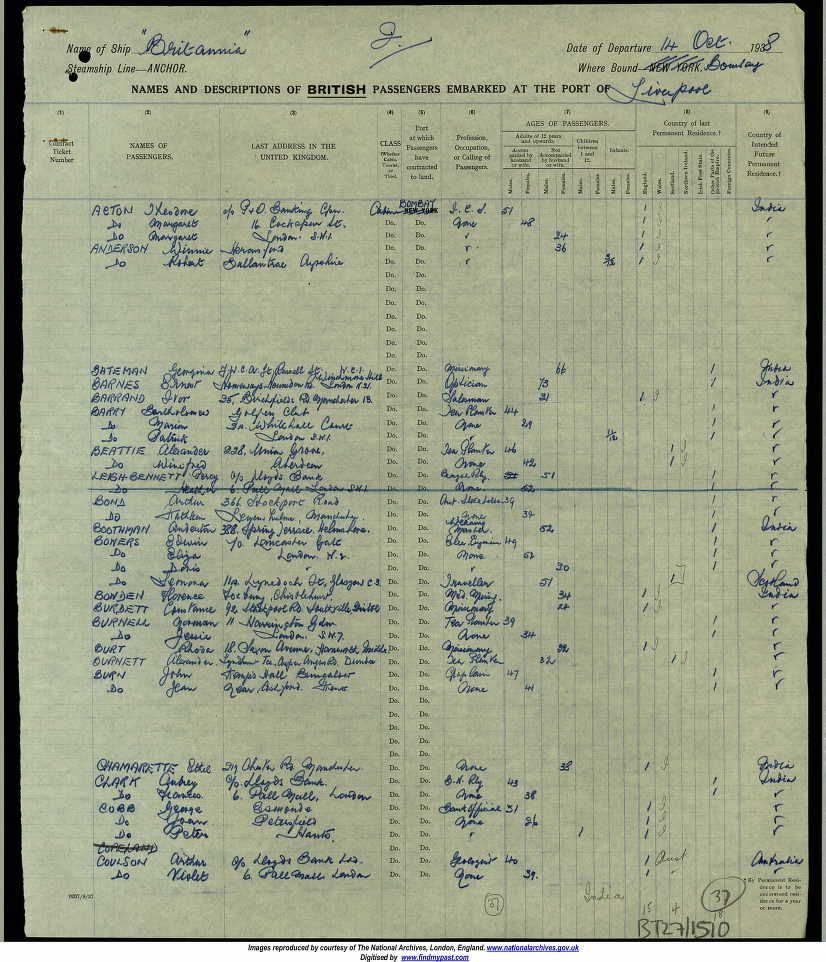 Ivor Barrand to India 1938