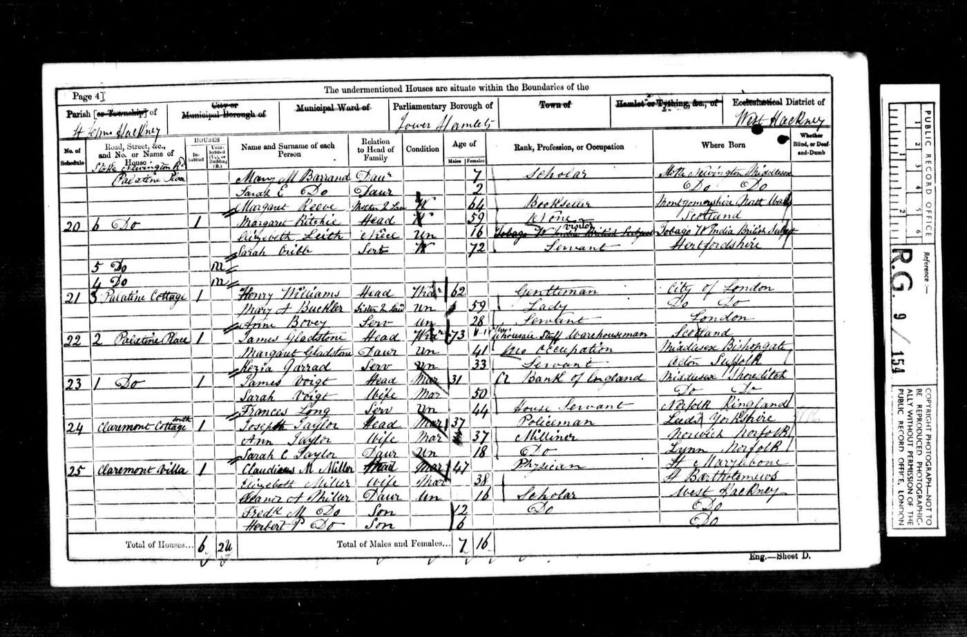 1861 Census