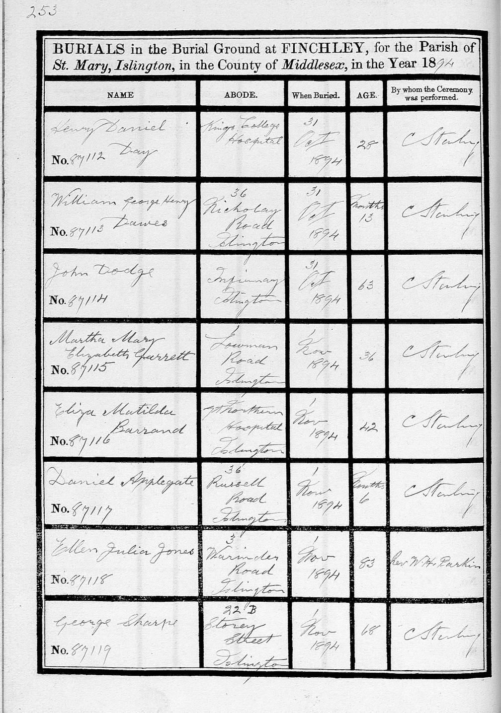 Burial record of Eliza Matilda Barrand Gt. Northern Hospital: age 42, buried: 01/11/1894