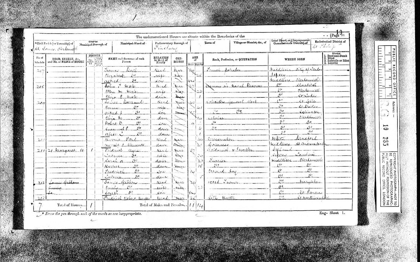 1871 Census