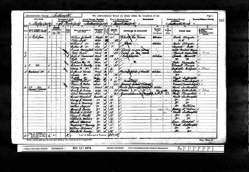 1901 Census – Southampton