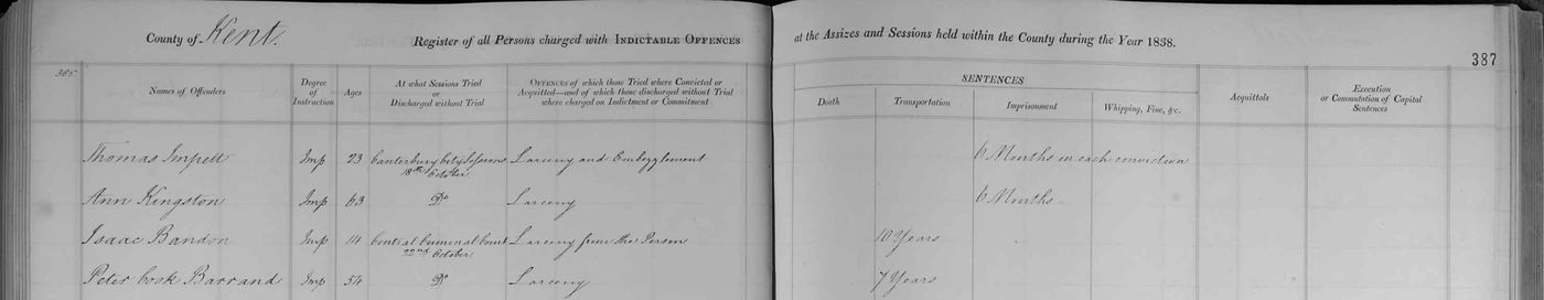 Copy of ships convict record