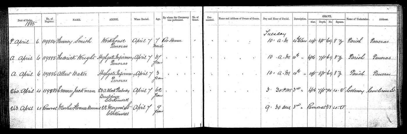 Removal of body 1885 Martha Florence, 22 Margaret Street aged 9 - 07/04/1885