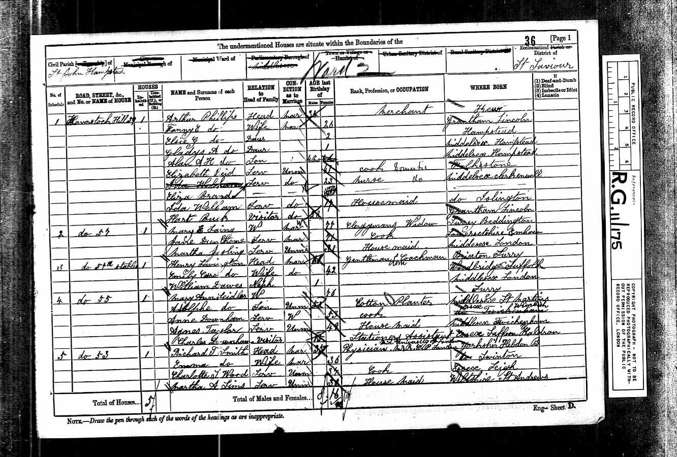 1881 census