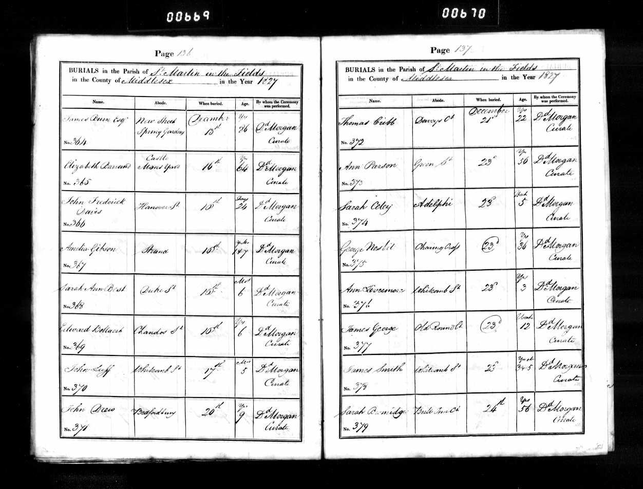 Burial Record of Elizabeth Barrand 1827 – Address as Castle Mond Yard?