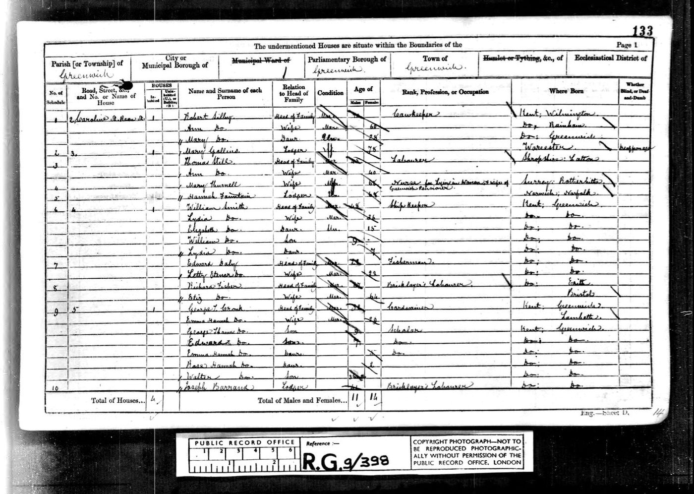 1861 census