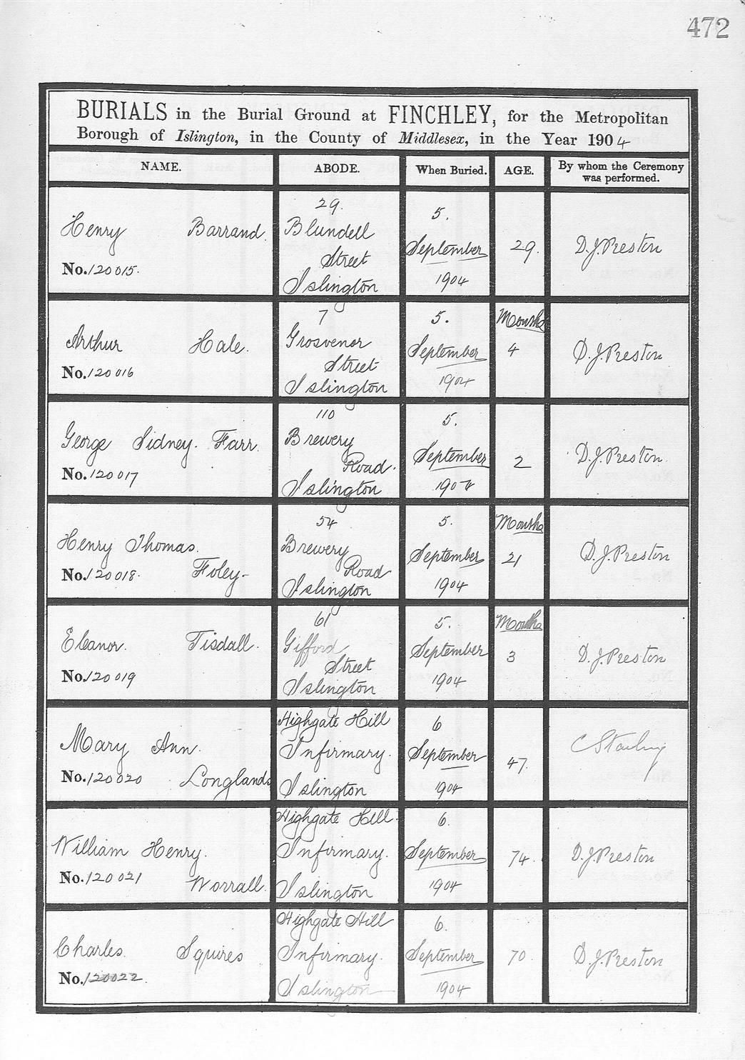 Burial record of Henry Barrand 29, Blundell Street - aged 29 - 05/09/1904