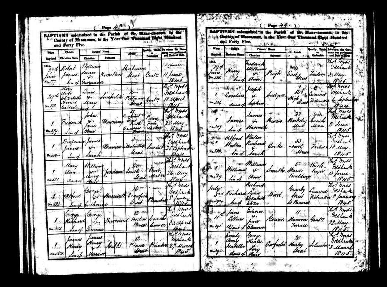 Baptism record of George Richard Barrand