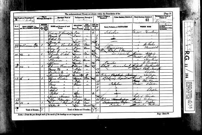 1881 Census