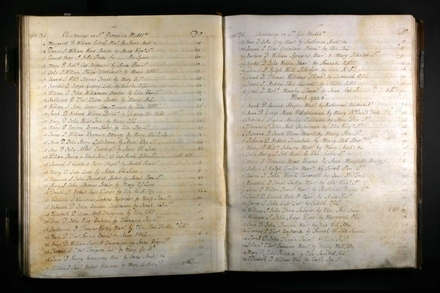 Baptism of Sarah Turpin