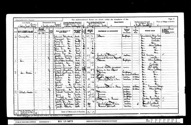 1901 Census
