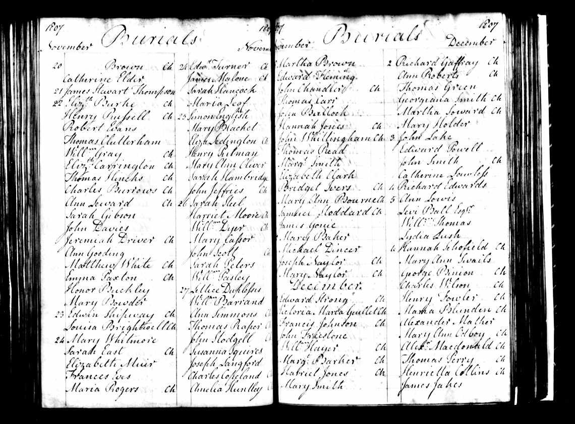 Burial record of William Barrand