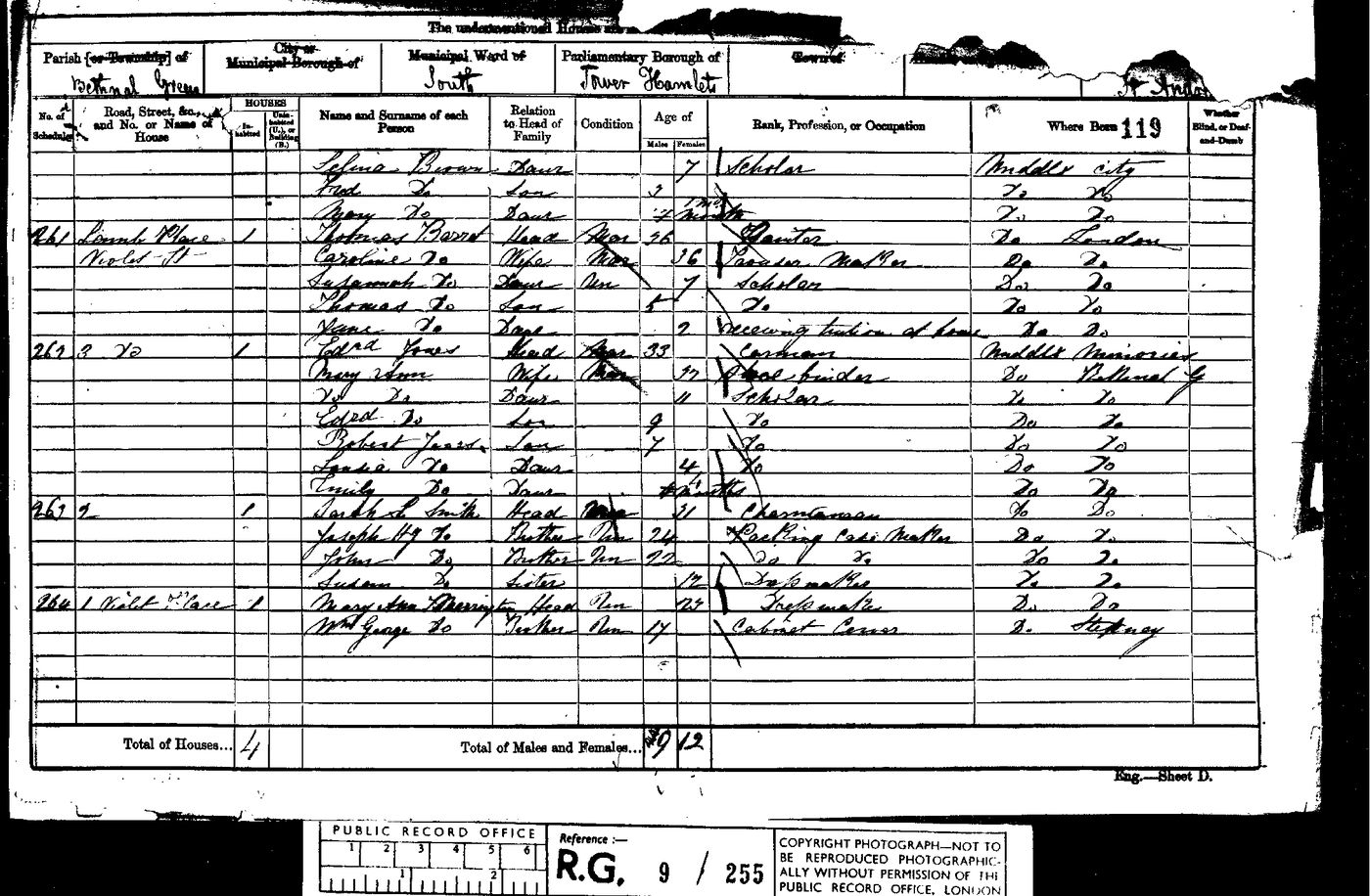 1861 census as Barrd or Barret – POSSIBLE CENSUS ONLY