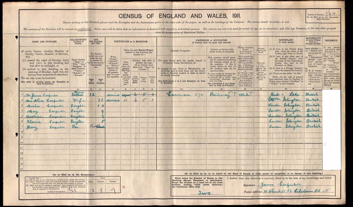1911 Census