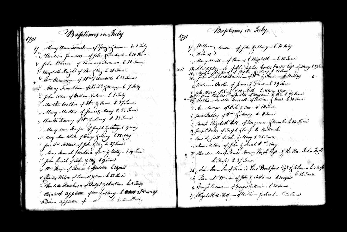 Baptism record for John Barrand