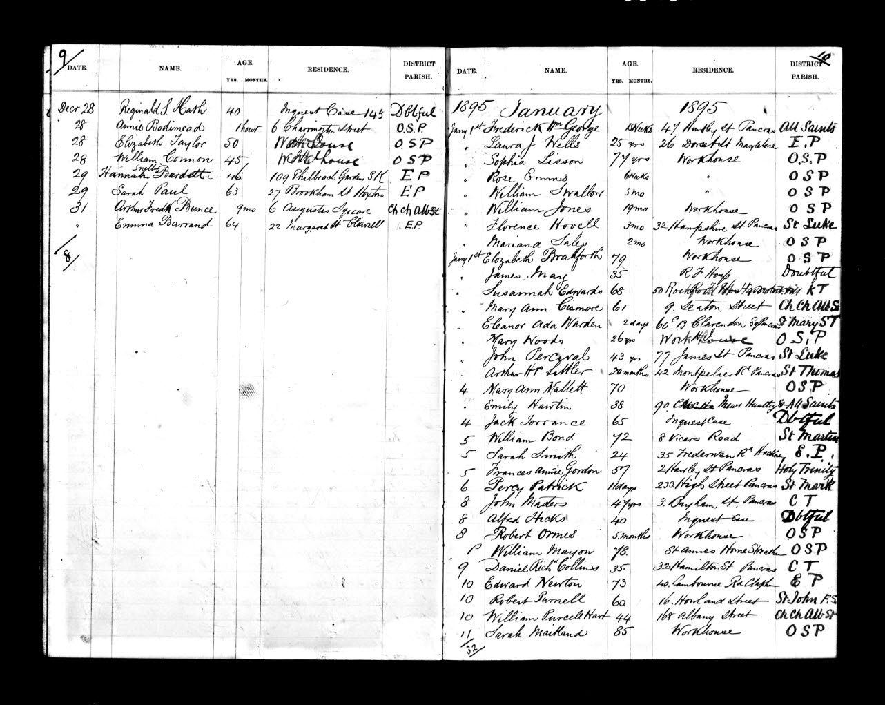 Burial Record of Emma Barrand showing burial 31st December, 1894