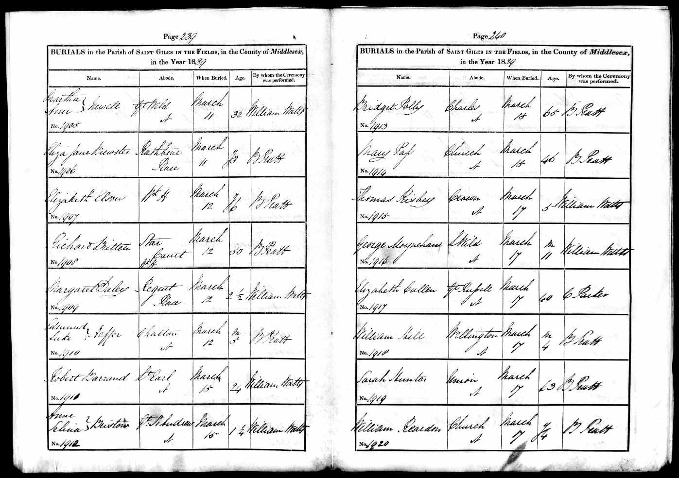 Burial record of Robert Barrand