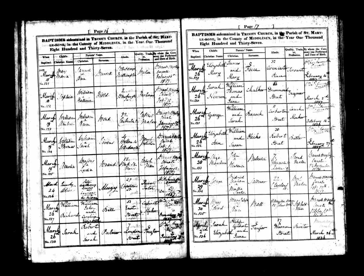 Baptism record of Sarah Palmer born in January, 1837 (?) and baptised 26th March, 1837.