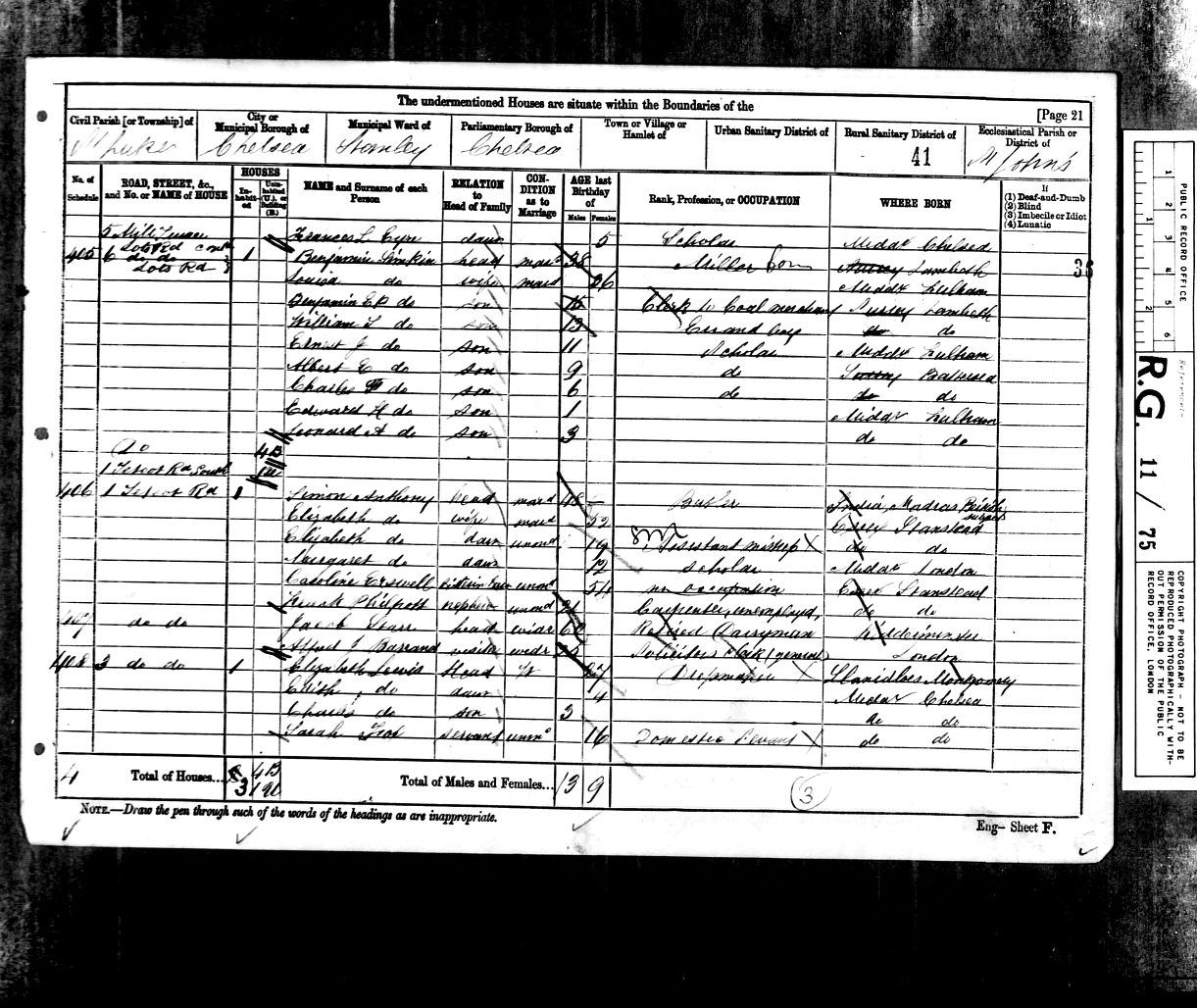 1881 census Jacob Starr with Alfred James Barrand