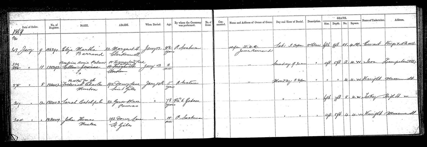 Cemetery Record Eliza Martha Barrand 22, Margaret Street: Age 31yr 6m - bur 12/01/1889