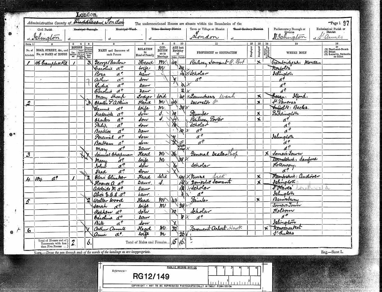 1891 Census
