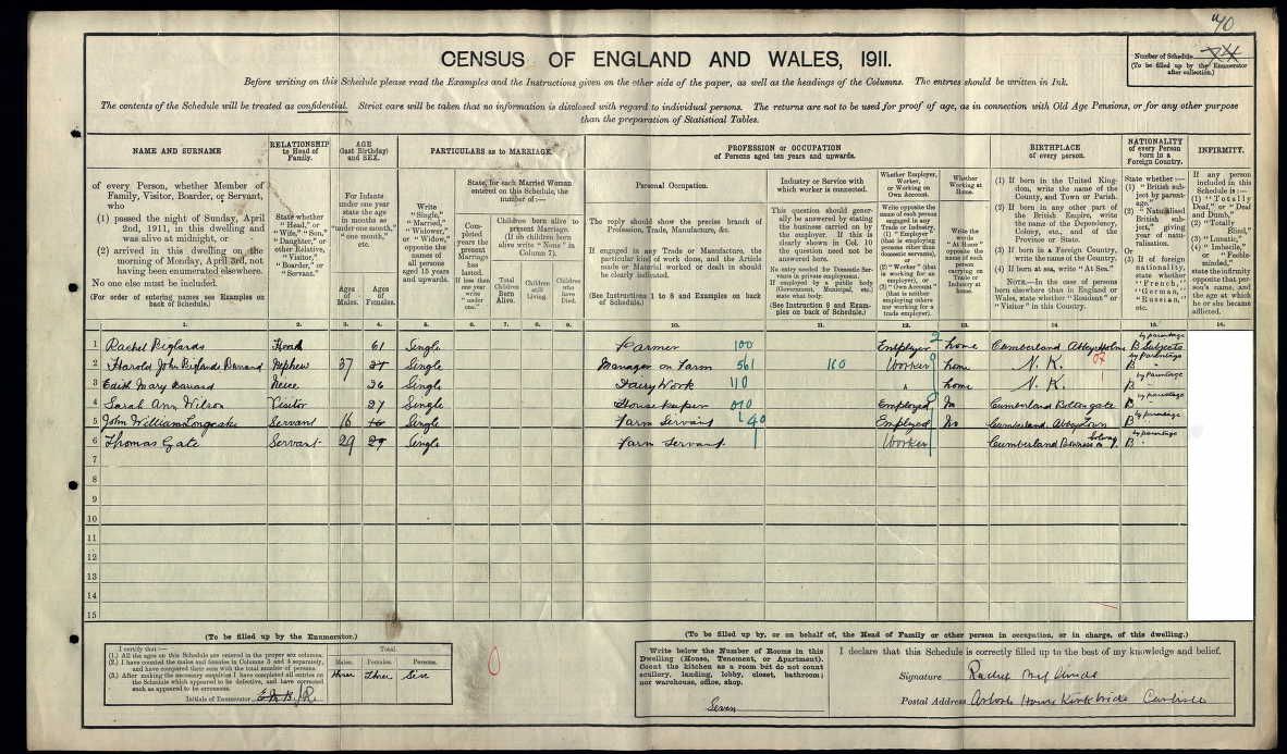1911 Census