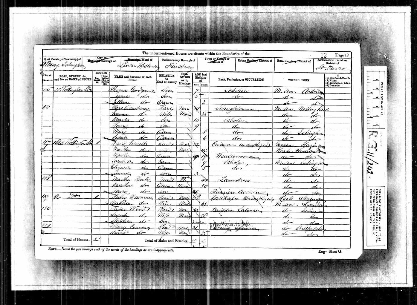 1881 census