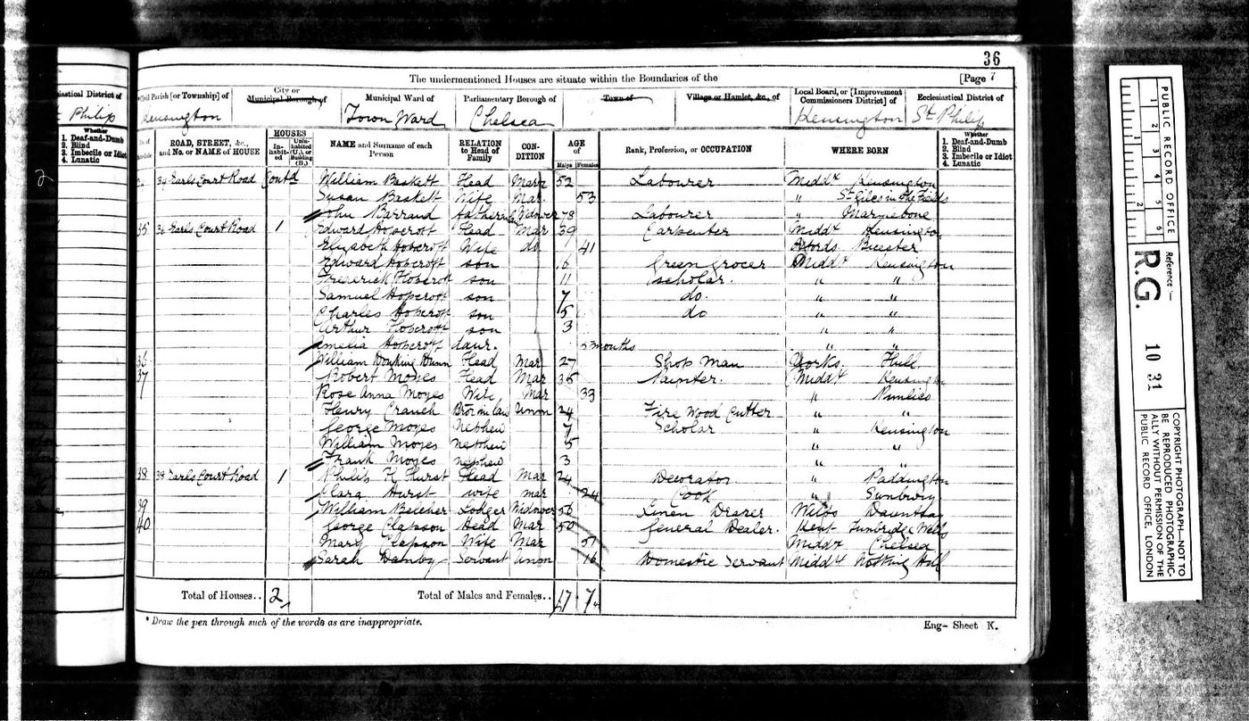 1871 census showing John Barrand with daughter Susan and Son-in-law
